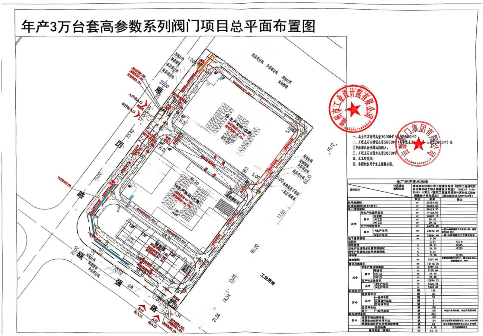 吉泰閥門年產(chǎn)3萬臺(tái)套高參數(shù)系列閥門項(xiàng)目公示